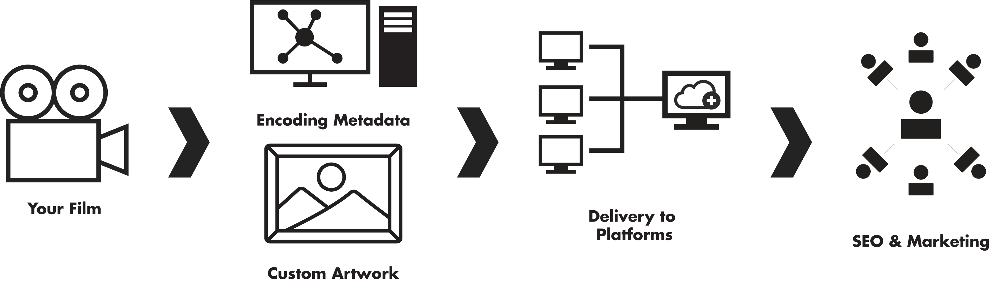 How-it-works-Icons-smaller